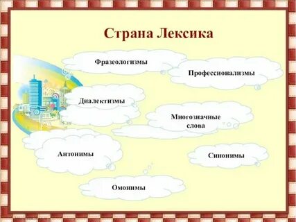 Синонимы антонимы и омонимы фразеологизмы проверочная работа