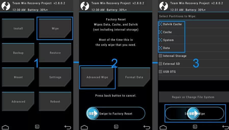 Прошивка телефона poco. TWRP Прошивка. TWRP wipe. Прошивка планшета TWRP Recovery. Кастом рекавери на андроид.