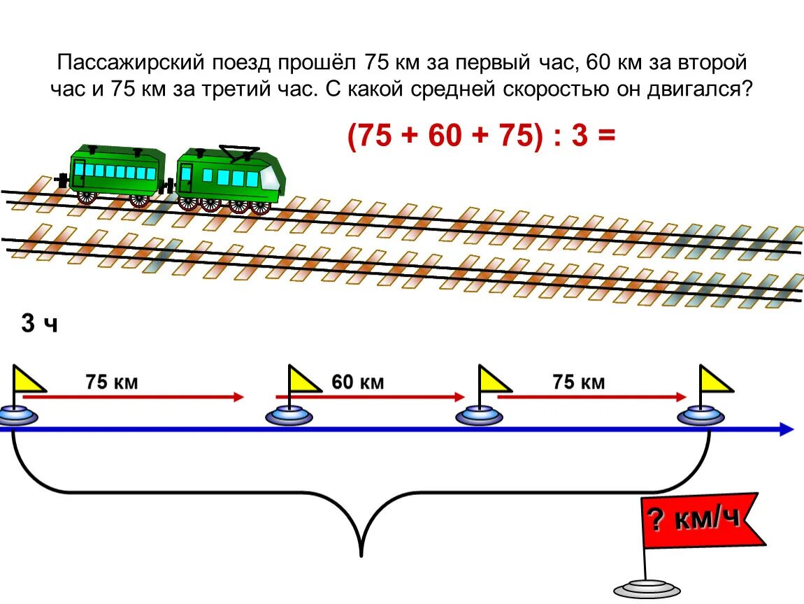 Скорость товарного поезда на 40. Средняя скорость пассажирского поезда. Задачи на движение. Задачи на движение поезда. Скорость поезда задача.