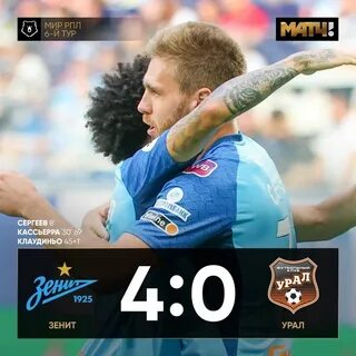 Рпл урал зенит