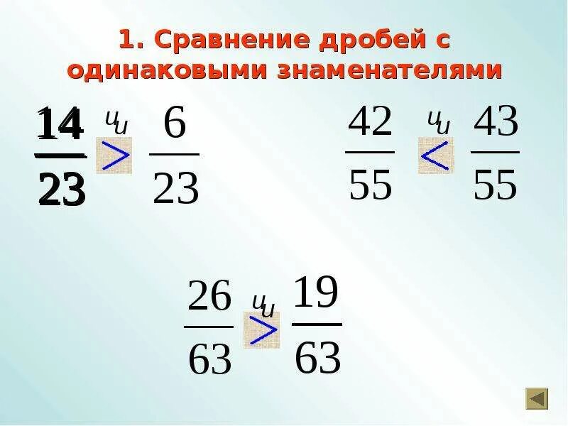 Сравнение дробей с одинаковымизнаменателем. Сравнение дробей с одинаковыми знаменателями. Сравни дроби с одинаковыми знаменателями. Сравнение правильных и неправильных дробей. Сравните дроби 5 и 8 21