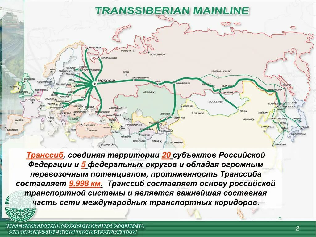 Где находится транссибирская магистраль. Протяженность Транссибирской магистрали ЖД. Транссибирская Железнодорожная магистраль на карте России. Схема Транссибирской железнодорожной магистрали. Транссибирская магистраль транспортный коридор.