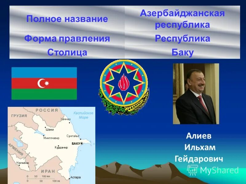 Форма государства Азербайджана. О форме правления государства Азербайджан. Название страны Азербайджан. Азербайджан форма правления