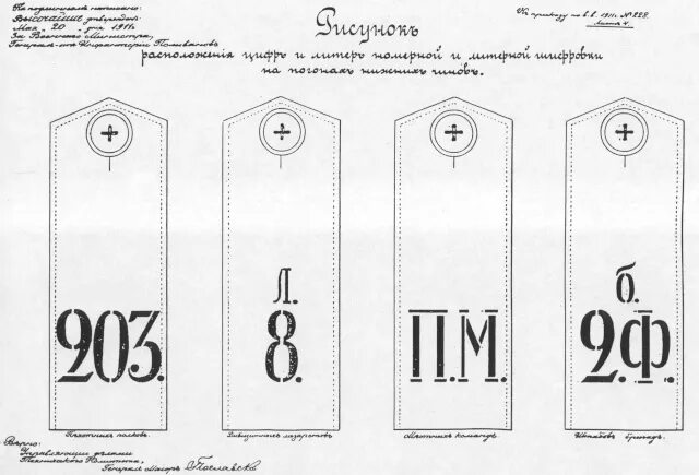 Цифры на погонах. Шифровки на погоны РИА. Шифровка погон царской армии. Шифровки на погонах русской императорской армии. Трафареты шифровок на погоны РИА.