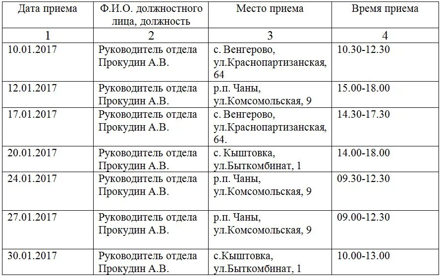 функциональный график приема граждан. автовокзал чаны расписание автобусов. чаны новосибирская область вокзал зимой. расписание автобусов чаны венгерово. расписание автобусов.