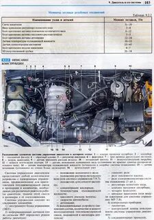 Нива шевроле характеристики двигателя