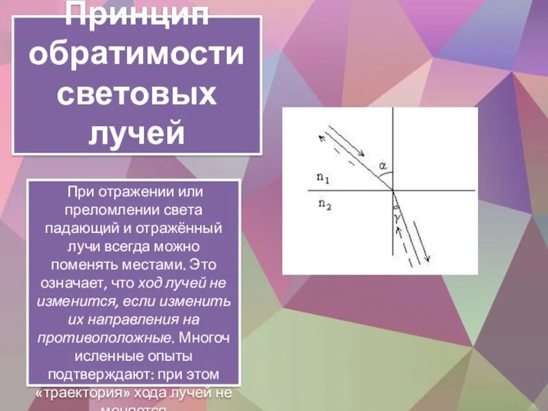 Во всех ли случаях луч света преломляется. Принцип обратимости лучей. Обратимость хода световых лучей. Принцип обратимости световых. Отражение и преломление света.