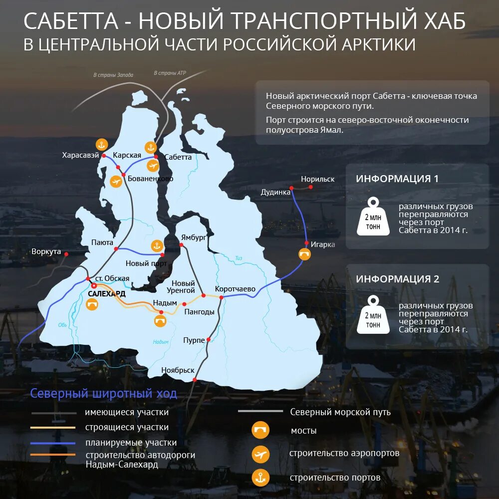 какой стране принадлежит порт сабетта. какой стране принадлежит порт сабетта. карта ямало ненецкого автономного округа сабетта. морской порт сабетта. посёлок сабетта ямальский район.