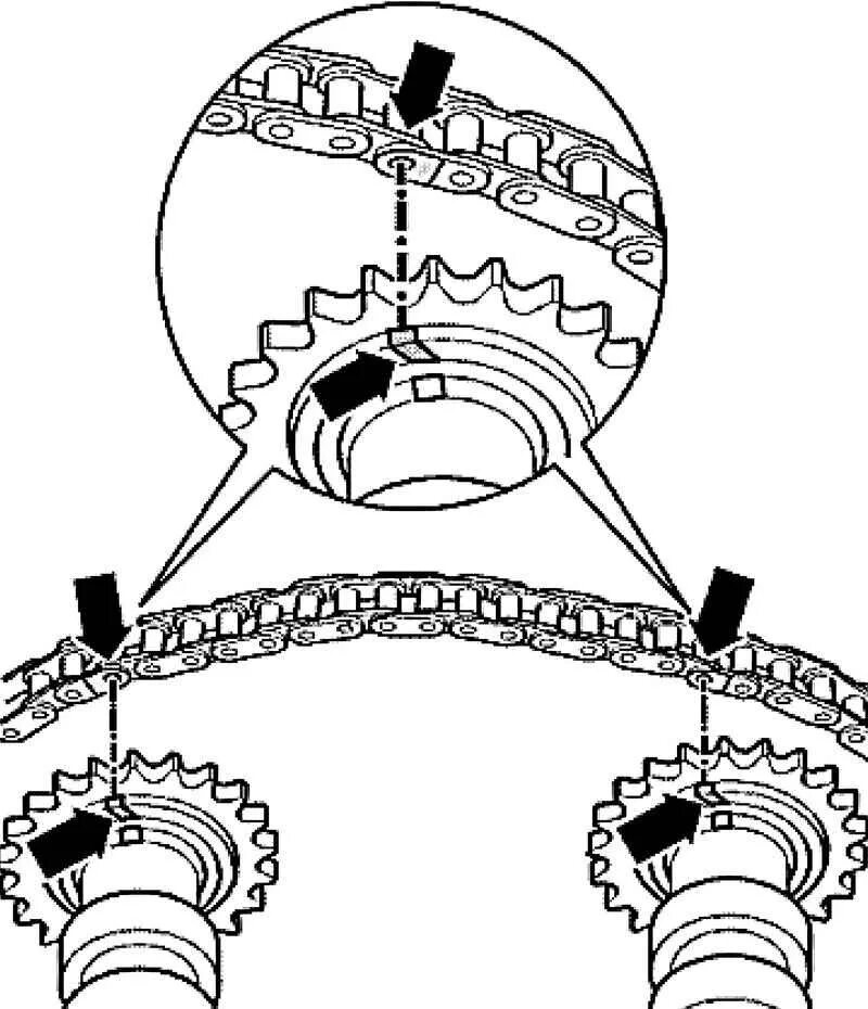 Метки на распредвалах Фольксваген Пассат б5. Метки цепи распредвалов Фольксваген Шаран 1.8 турбо. Метки распредвалов Пассат б5. Метки ГРМ Туарег 3.6. Передача меток