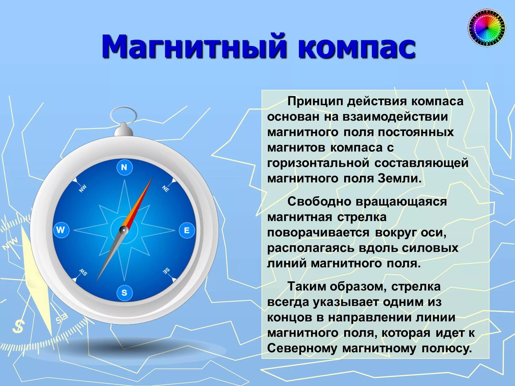 Компас. Принцип работы компаса. Магнитный компас презентация. Строение компаса.