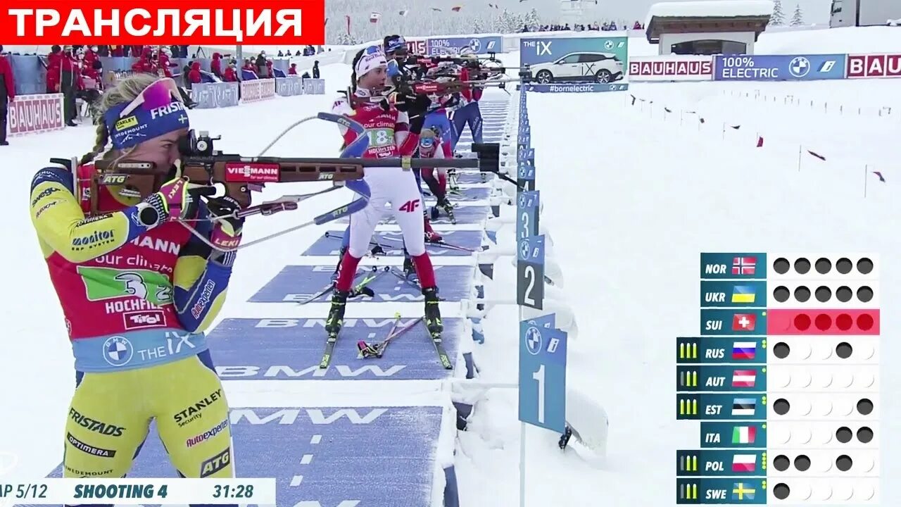 Биатлон женская эстафета сегодня. Результаты эстафеты биатлон женщины. Сборная швеции по биатлону женщины эстафета. Результаты эстафеты биатлон женщины. Результаты эстафеты биатлон женщины.