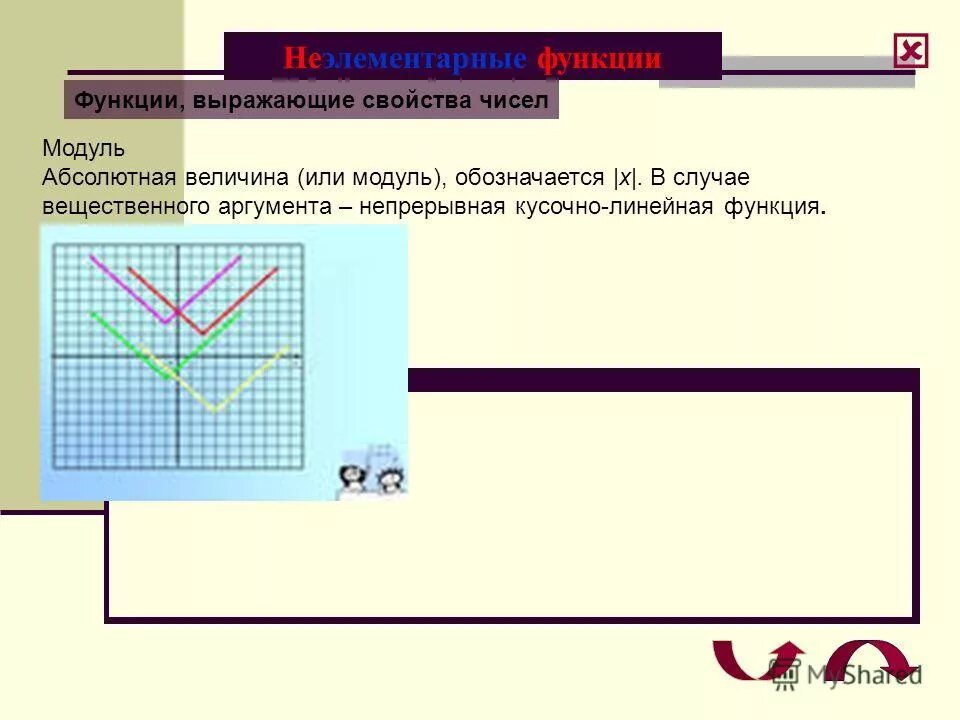 Непрерывный аргумент