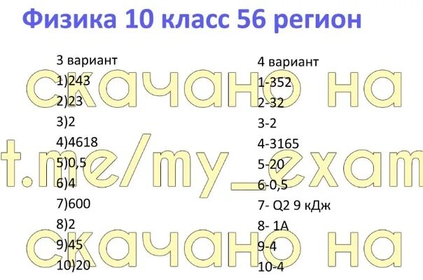 Результаты рпр по математике 9 класс 64. РПР 64 регион. РПР математика 9 класс 64 регион. Регион физика 10 класс. РПР математика 9 класс 2022 64 регион.