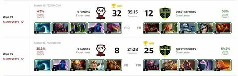 9 pandas forze