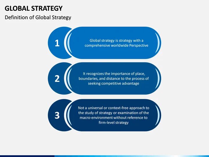 Глобально стратегия является. Global Strategy. Go Global Strategy. Учебное пособие Глобал стратегия. Global Strategies ppt.