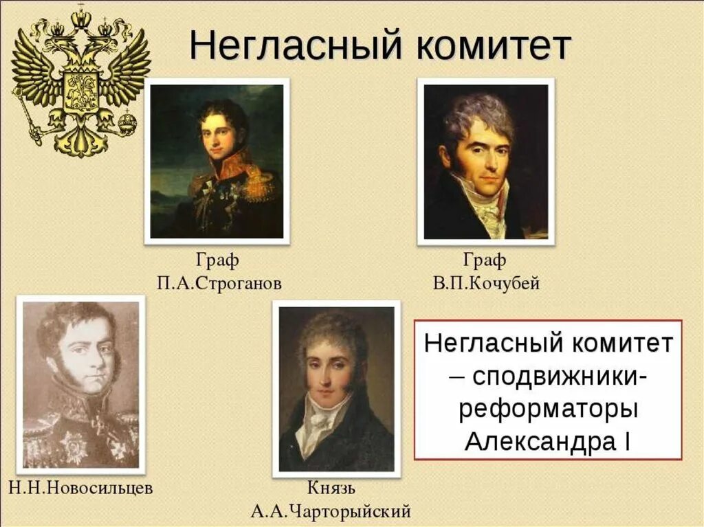 Негласный комитет при Александре 1. Строганов при Александре 1 негласный комитет.