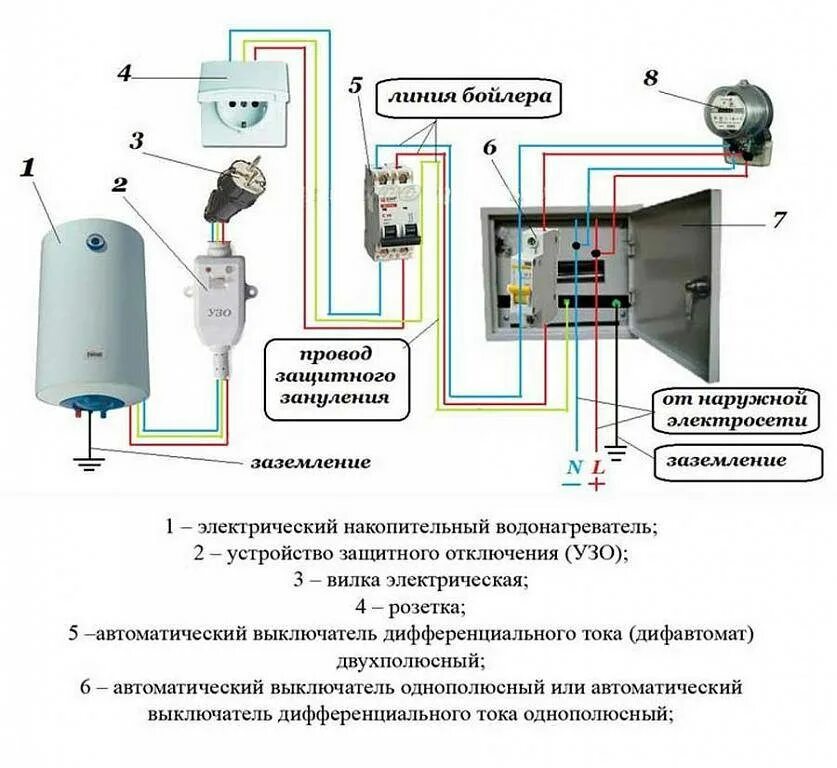 Подключаем два нагревателя. Электрическая схема подключения к сети водонагревателя. Схема подключения Эл водонагревателя накопительного. Схема подключения электричества проточного водонагревателя. Схема подключения проточного водонагревателя 3 фазное.