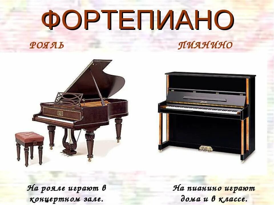 Какое фортепиано лучше. Пианино yamaha jx113t pe. Yamaha пианино u1. Фортепиано домашнее. Сообщение о пианино.