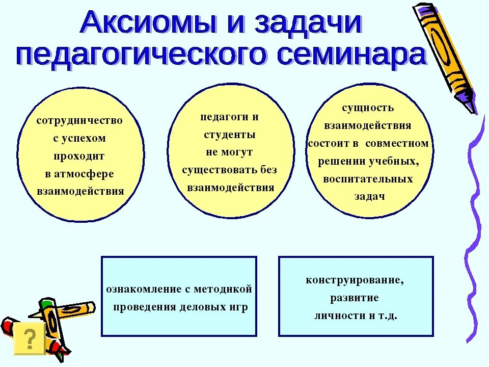 Методика обучения лекция для студентов. Семинар это в педагогике. семинар как форма организации обучения. семинар в школе формы проведения. формы проведения семинара для студентов.