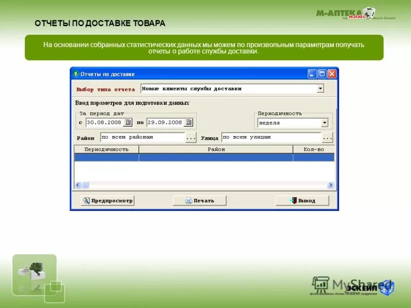 М аптека. М-аптека плюс. Отчет по доставке. Отчет по доставке товара.