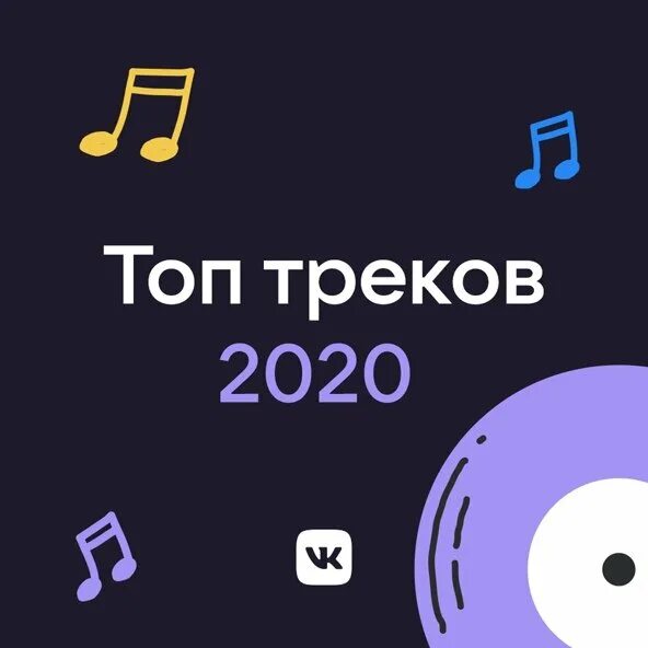 Top playlist. Топ треков. Топ треки 2020. Топ популярных треков. Трек в ВК.