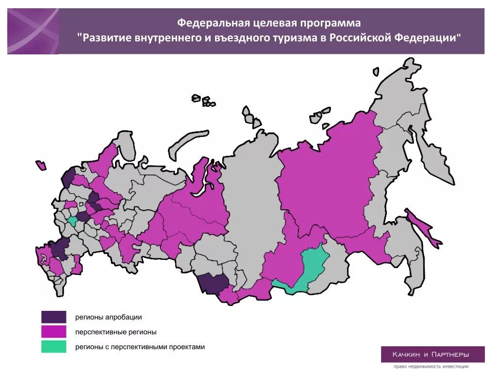 Развитие 30 рф. Развитие внутреннего туризма. Развитие туризма в Росси. Программа развития туризма. Регионы для туризма в России.