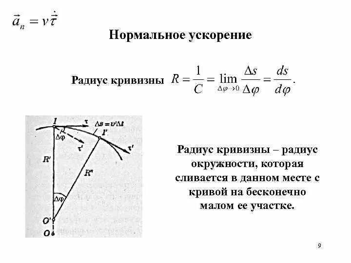 Радиус траектории формула. Радиус кривизны баллистика. радиус кривизны теормех. радиус кривизны траектории через производные. радиус кривизны движения формула.