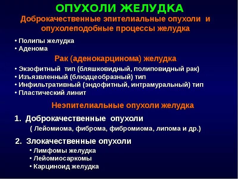 Классификация жкт. Эпителиальные опухоли желудка. доброкачественная опухоль желудка. доброкачественные опухоли жкт. злокачественная опухоль желудка.