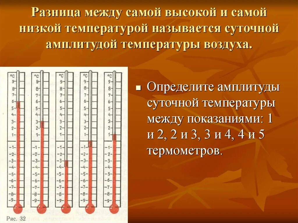 Самая большая температура. Суточная амплитуда температуры воздуха. Разница между самой высокой и самой низкой температурой воздуха. Амплитуда колебаний суточных температур. Разница температур.