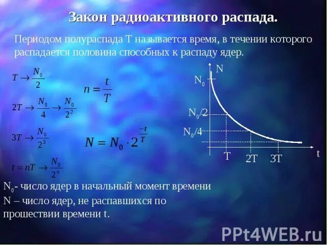 Периодом полураспада называется время распада. Закон радиоактивного распада. Число ядер в момент времени. Закон радиоактивного распада период полураспада. Т периодом полураспада называется время в течение которого.