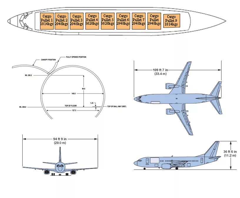 Схема самолета ssj. Boeing-737 800 ширина фюзеляжа. фюзеляж боинг 737 800. боинг 737-300 чертёж. схема фюзеляжа boeing 737.