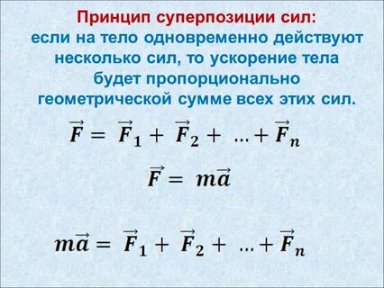 Принцип талеона