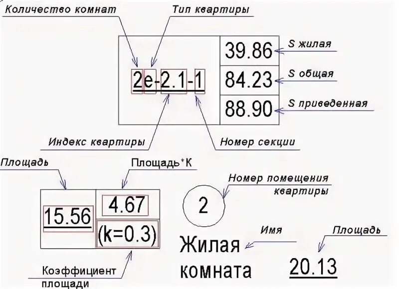 Условное обозначение печи на чертежах фото Shkola-2.ru