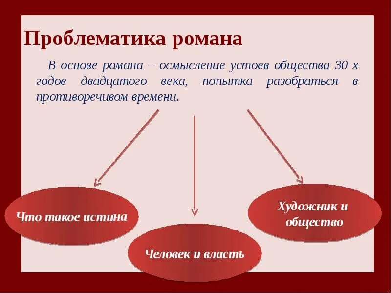 Анализ произведения мастер