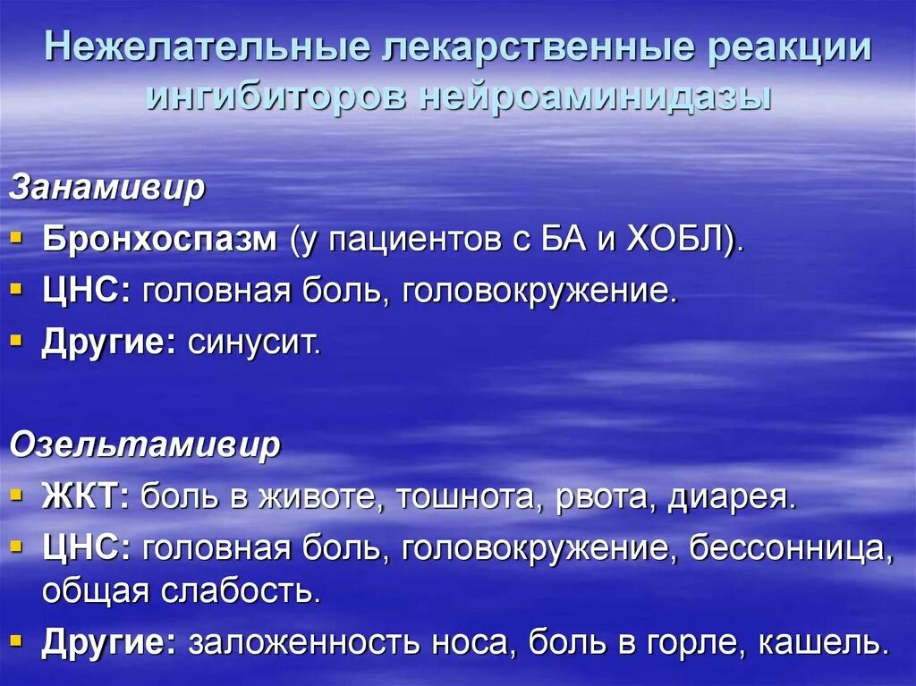 Типы лекарственных реакций