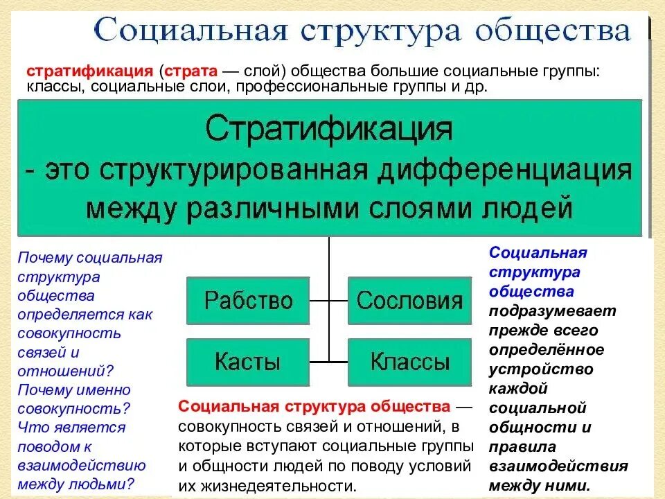 Общности в целом а в