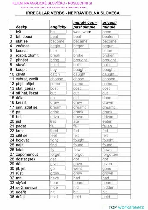 Look at the list of irregular verbs. Irregular verbs. Irregular verbs таблица. Irregular verbs pre Intermediate.