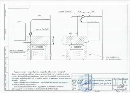 Расстояние плиты от котла