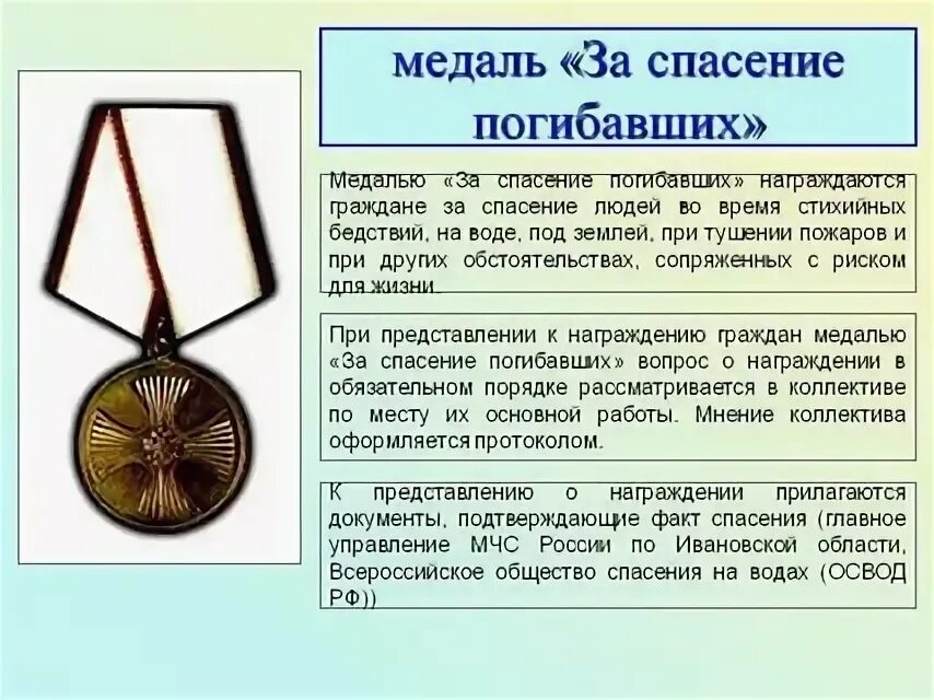 За спасение раненых. Медаль за спасение погибающих на водах. медаль за спасение погибавшкго. медаль за спасение погибавших мчс.