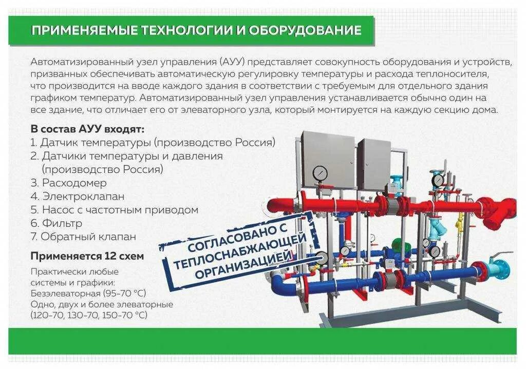 Система управления системой теплоснабжения. Автоматизированный узел управления системой управления. автоматизированный узел управления; ауу. автоматизированный узел управления системой отопления схема. автоматический узел управления системы отопления.