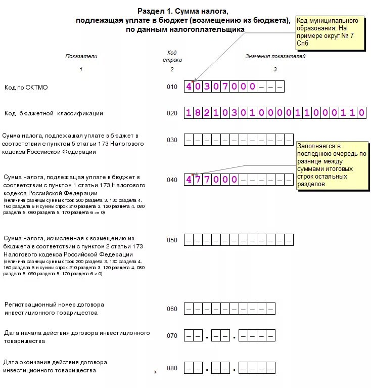 3 бухгалтерия где найти. Октмо в декларации. Номер октмо в декларации 3 ндфл как узнать. Что такое код октмо в декларации 3 ндфл. Код октмо по месту жительства для 3 ндфл.