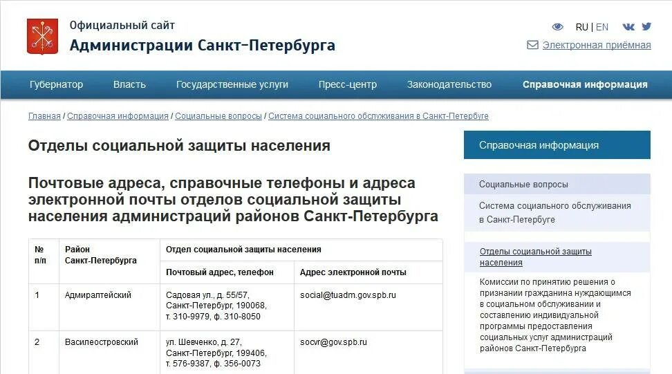 Субсидии саратов телефон. Электронная почта социальной защиты. Электронная почта соцзащиты. Органы социальной защиты населения. Отдел соцзащиты населения.