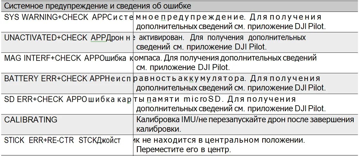 проба шульте при мед освидетельствовании интерпретация. интерпретация лабораторных данных таблица. тест связи чисел для определения печеночной. показатели диганордент. шкала обсессивно-компульсивных расстройств йеля - брауна.