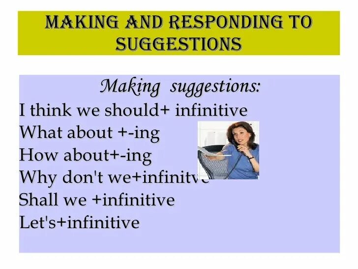 Suggest to use. Making suggestions. suggestions in english. making suggestions правило. phrases for suggestions.