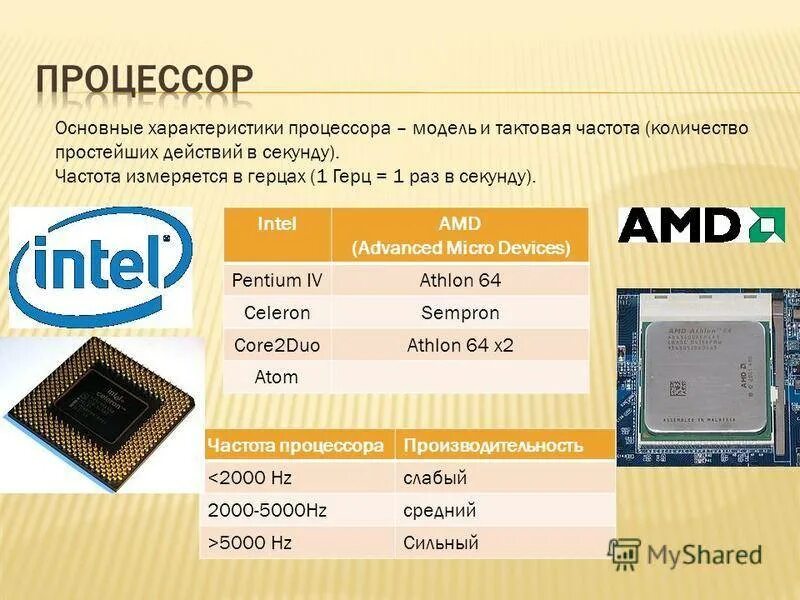 Тактовая частота процессора Intel. Pentium 4 Разрядность процессора. Тактовая частота процессора это. Модель процессора. Скачет частота процессора