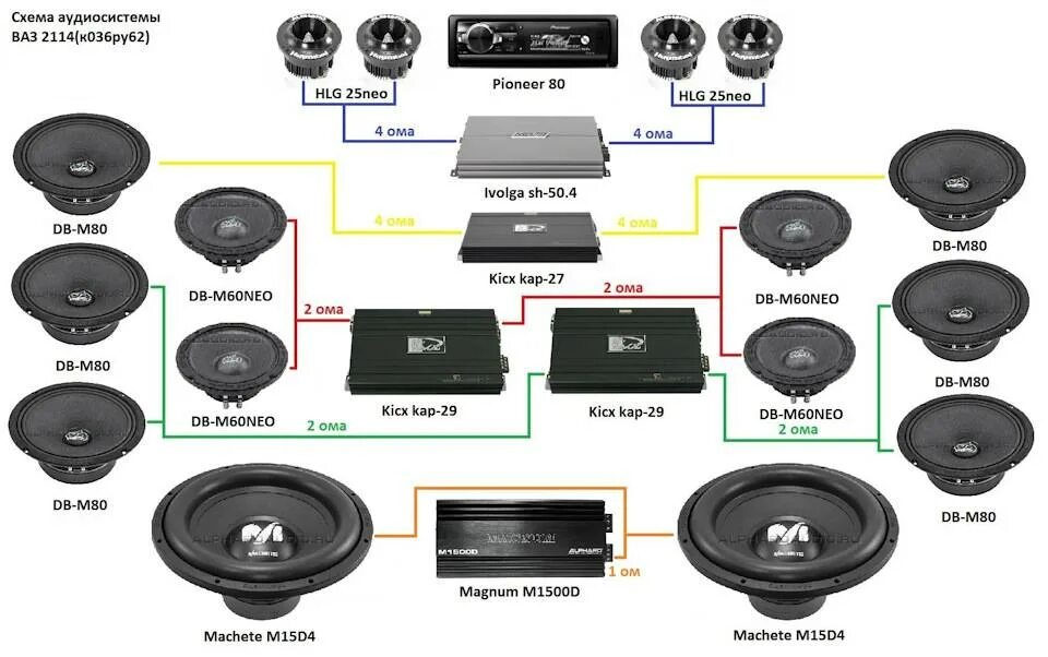 Схема подключения динамиков в 2 ом. Схема подключения динамиков от усилителя в 2 Ома и в 4. Динамик 2 Ома усилитель 4 Ома. Схема подключения 3 динамиков.