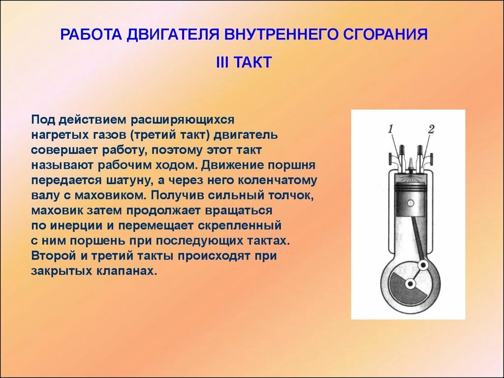 Двигатель внутреннего сгорания. Работа двигателя внутреннего сгорания. Третий такт двигателя внутреннего сгорания. Третий такт работы двигателя внутреннего сгорания. Двигатель внутреннего сгорания действие