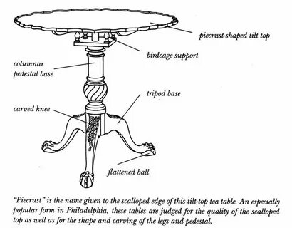 Table reference