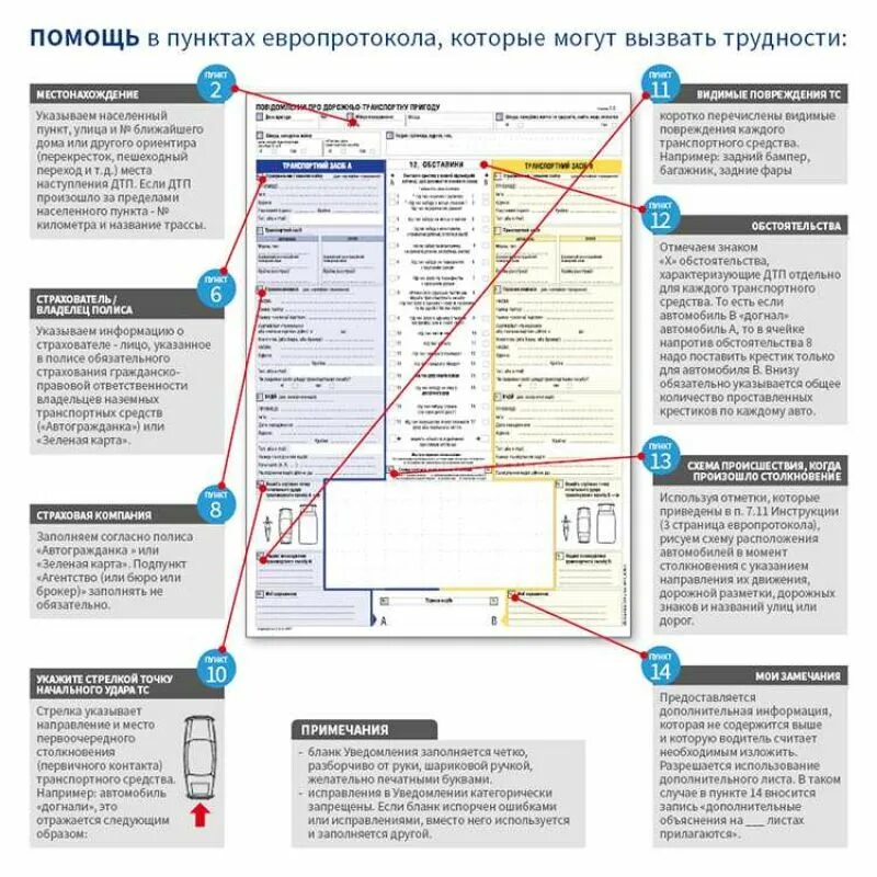 Европротокол нужен ли виновнику. Пример заполненного европротокола при ДТП. Евро протоколы при ДТП 2022. Евро протоколы при ДТП Обратная сторона. Правильное заполнение извещения о ДТП.