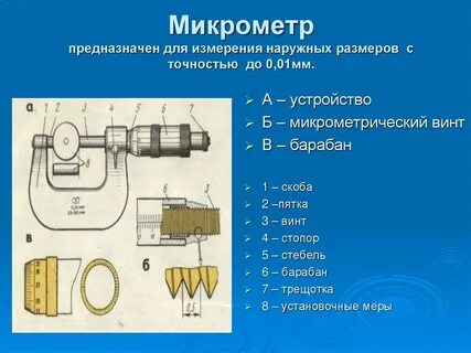 Типы измерительных инструментов